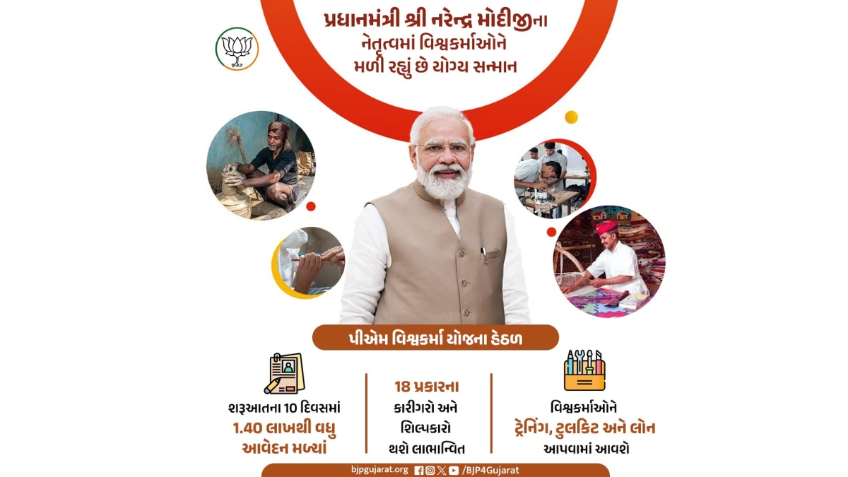 PM Vishwakarma Yojana 2025