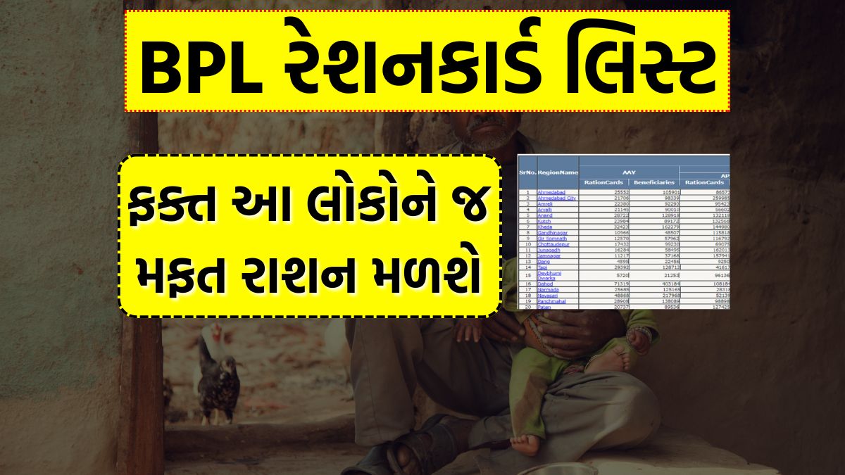 BPL રેશનકાર્ડ લિસ્ટ