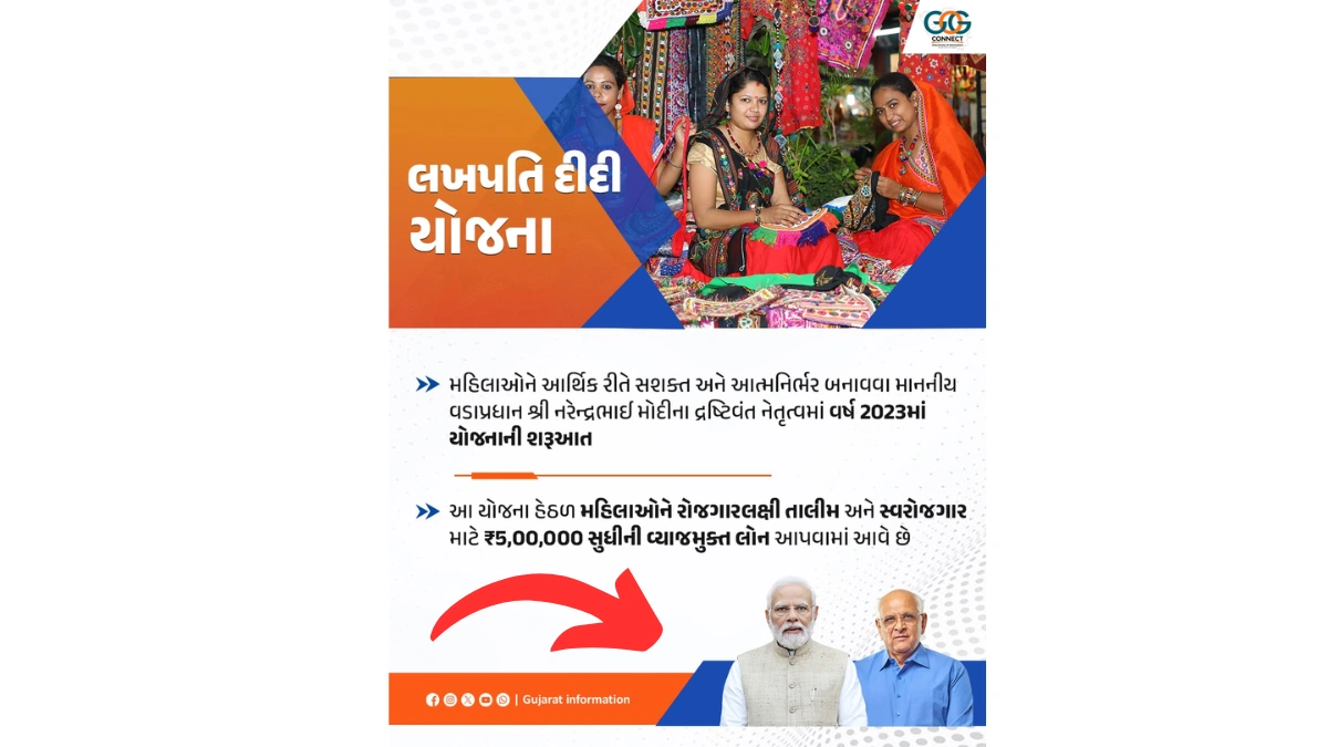 lakhpati didi yojana gujarati