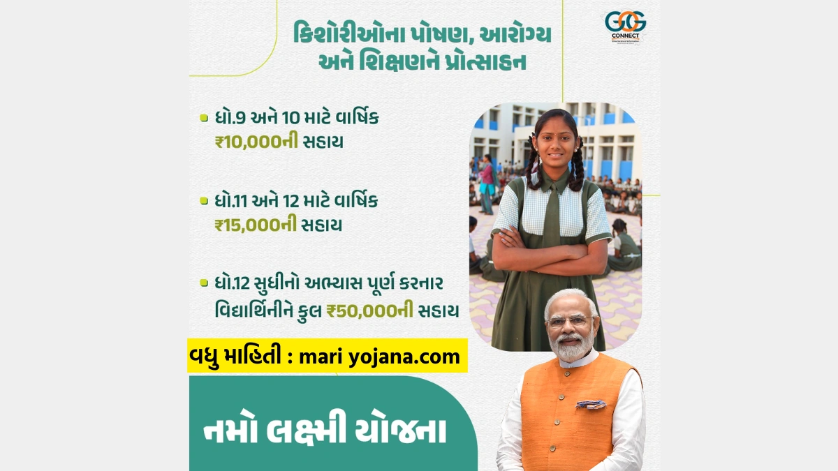 Namo lakshmi yojana mari yojana gujarat amount