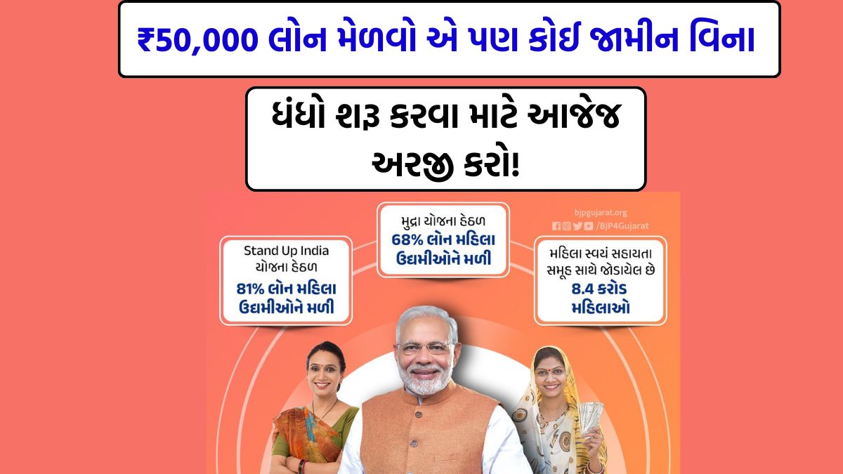 SBI Mudra Loan Yojana