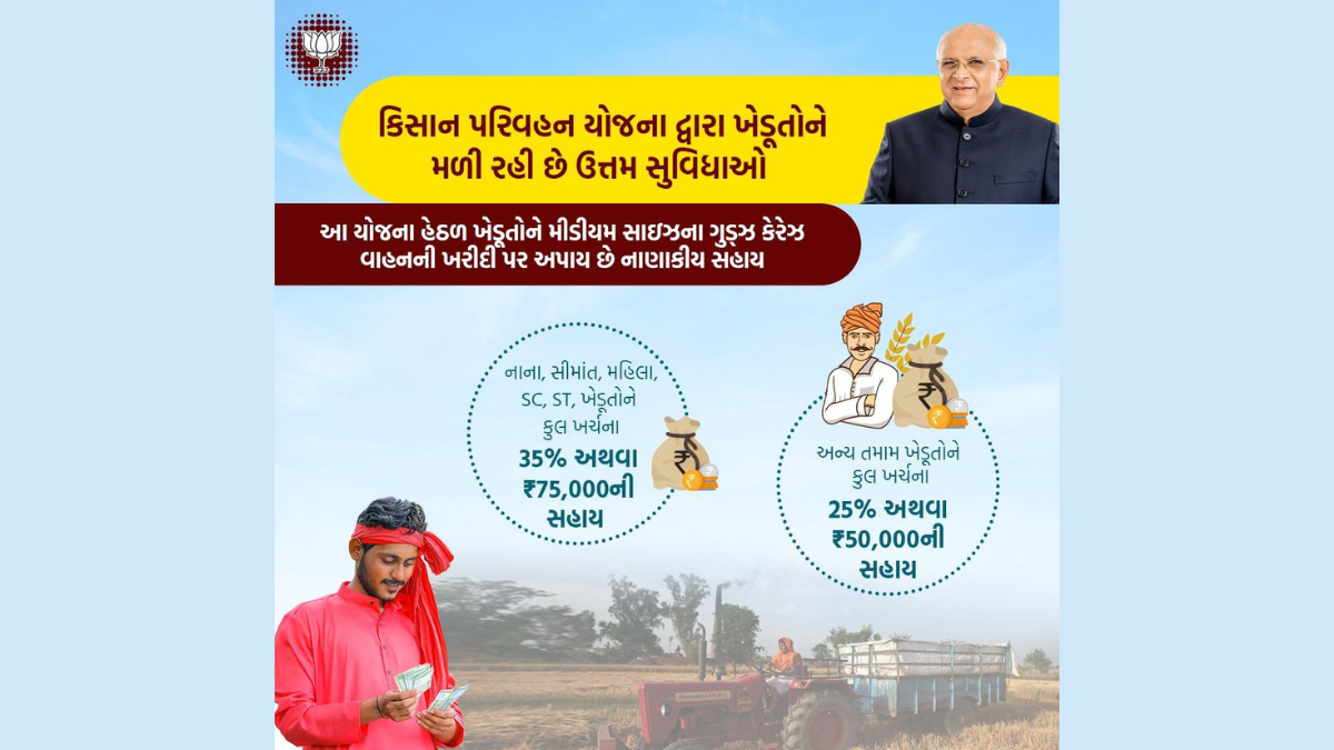 Kisan parivahan yojana gujarat 2025