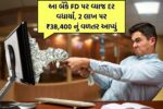 FD Rates Hike